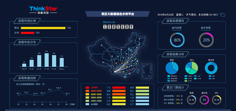 IT外包服务助力企业轻装上阵
